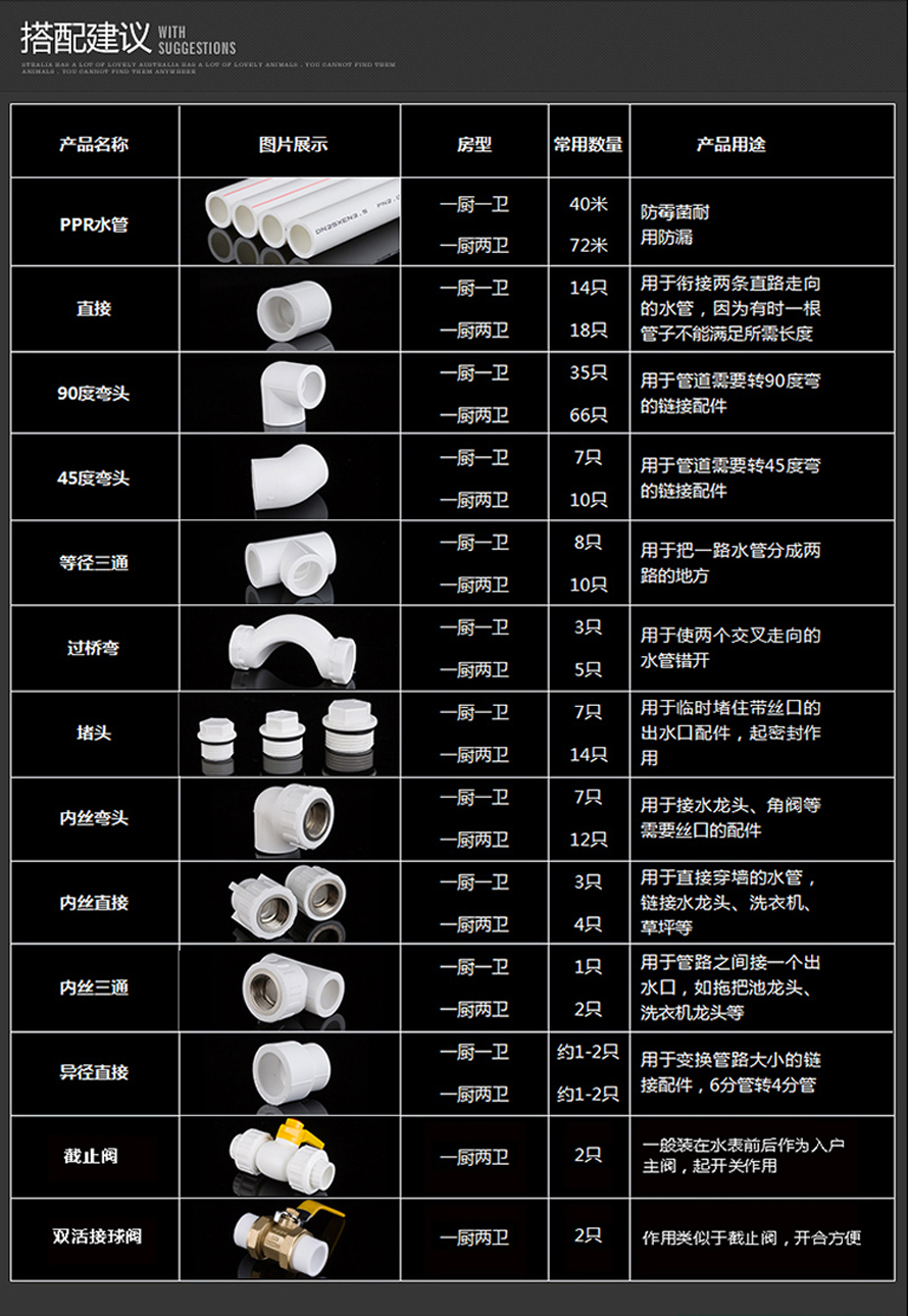 日丰管型号价格及图片图片